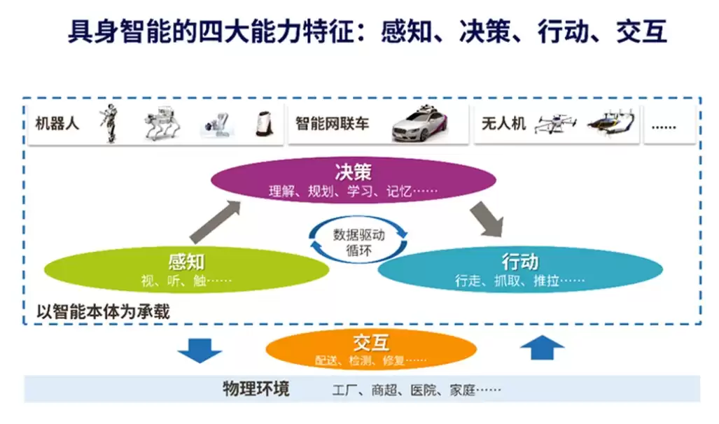 ʵϰɮ�������ܷ���ʵϰ������ô׼��-ʵϰɮ������ѧϰ�ڱ��Թ���