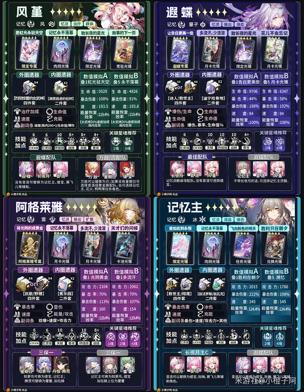 �����������������V4.1 ���ǽ�ɫһͼ������