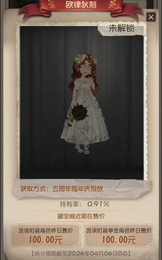 第五人格 | 周年庆持有率爆涨的4款皮肤! 第五人格 | 周年庆持有率爆涨的4款皮肤!