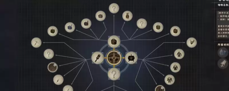 《红色沙漠》全嘟嘟鸟武器装备制作方法介绍 《红色沙漠》全嘟嘟鸟武器装备制作方法介绍