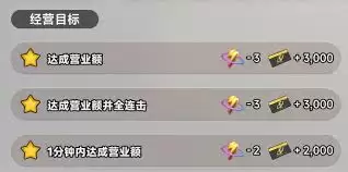 异环如何实现自动化刷钱-异环自动化刷钱的方法 异环如何实现自动化刷钱-异环自动化刷钱的方法