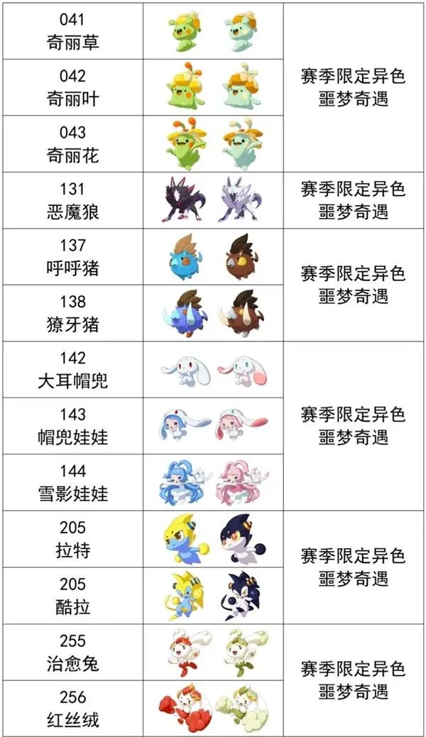 ������������硷S1������ɫ�����Ƽ�-��ɫ�����ȡ��ѡ��ָ��