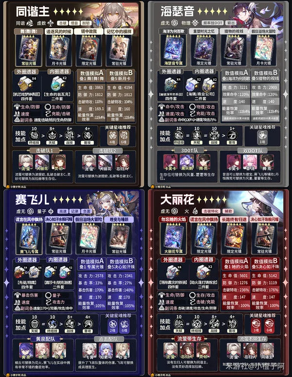 �����������������V4.1 ���ǽ�ɫһͼ������