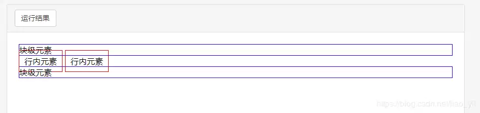 HTML����Ԫ����鼶Ԫ������Щ���������