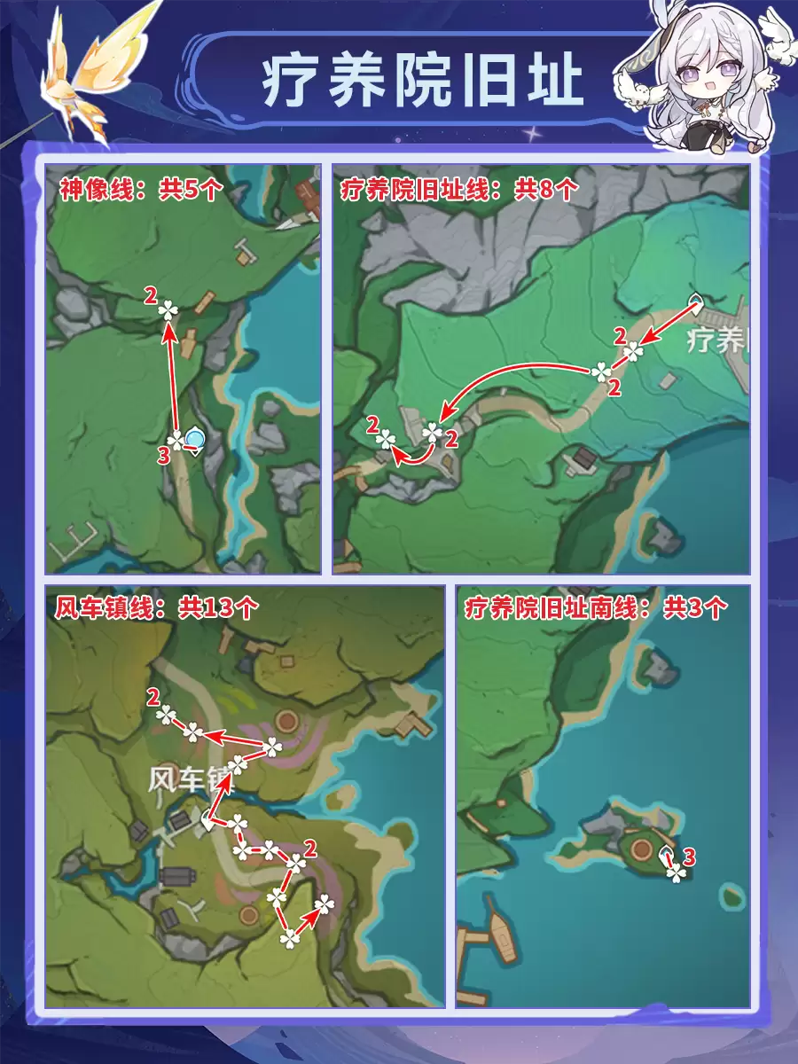 ԭ������ɼ�·��