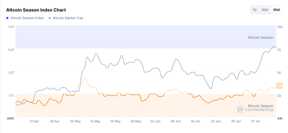 ���رҽ�����12����Ԫ