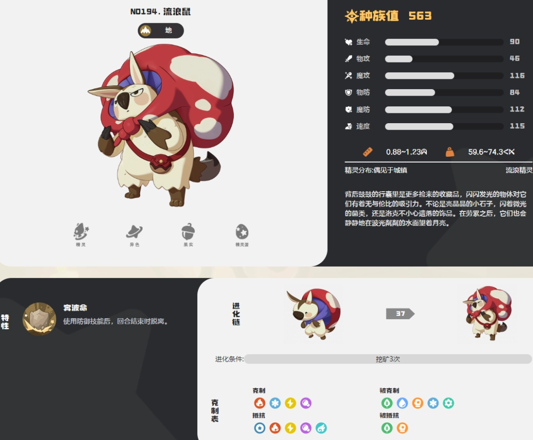 �����������������ͼ��