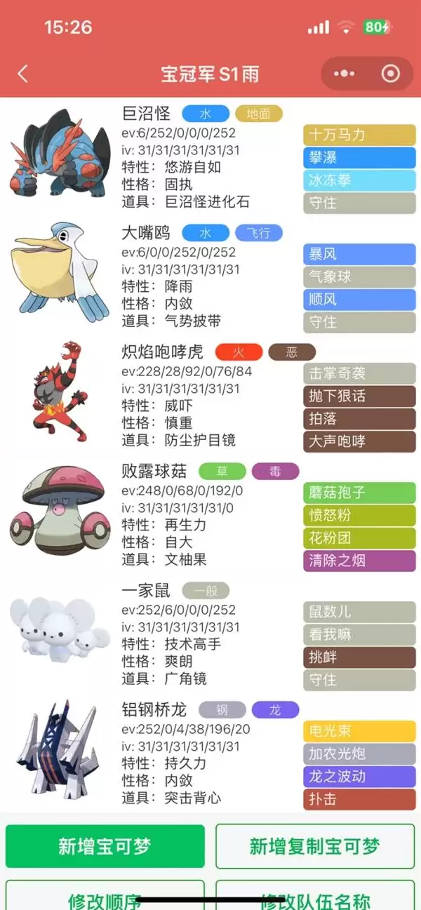 �����ιھ�S1�����Ŷ�������Ƽ�