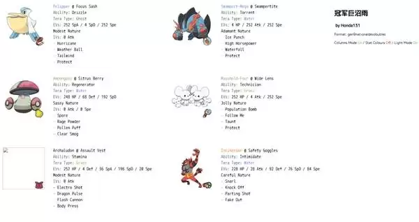 �����ιھ�S1�����Ŷ�������Ƽ�