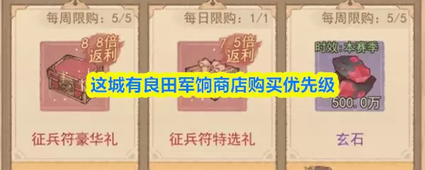 �������������̵깺�����ȼ�