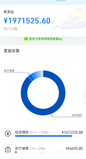 ֧��������˵������￴