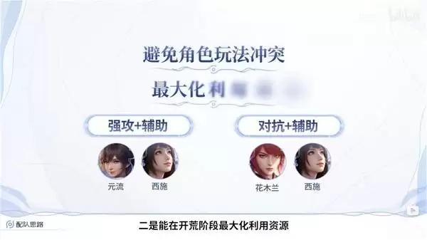 王者荣耀世界公测开荒配队推荐 开局怎么配队 王者荣耀世界公测开荒配队推荐 开局怎么配队