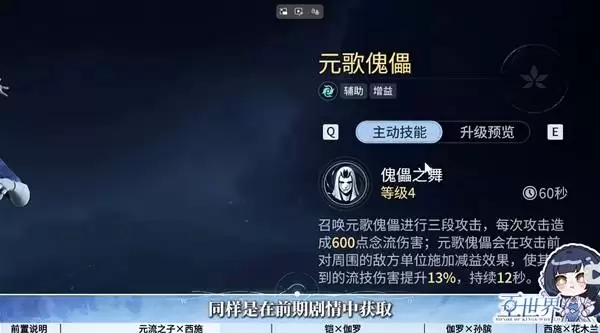 ������ҫ����Ԫ��֮��+��ʩ�����й��� ǰ������Ƽ�