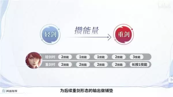 王者荣耀世界晶珀兑换英雄推荐 哪个英雄值得换 王者荣耀世界晶珀兑换英雄推荐 哪个英雄值得换