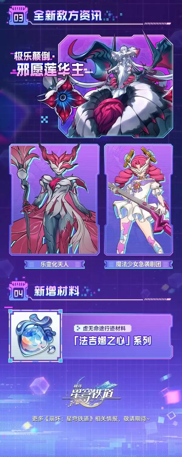 崩坏星穹铁道4.2周年庆前瞻内容汇总 三周年庆有哪些活动 崩坏星穹铁道4.2周年庆前瞻内容汇总 三周年庆有哪些活动