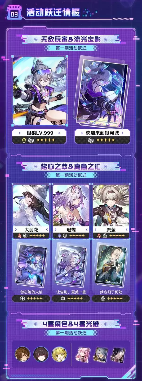 崩坏星穹铁道4.2周年庆前瞻内容汇总 三周年庆有哪些活动 崩坏星穹铁道4.2周年庆前瞻内容汇总 三周年庆有哪些活动