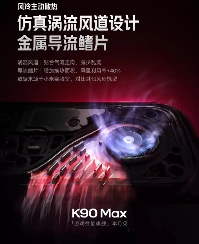 С�� REDMI K90 Max �ֻ�����ɢ�Ȳ��������������ܱշ�� ֧�� IP66/IP68/IP69 ����������ˮ