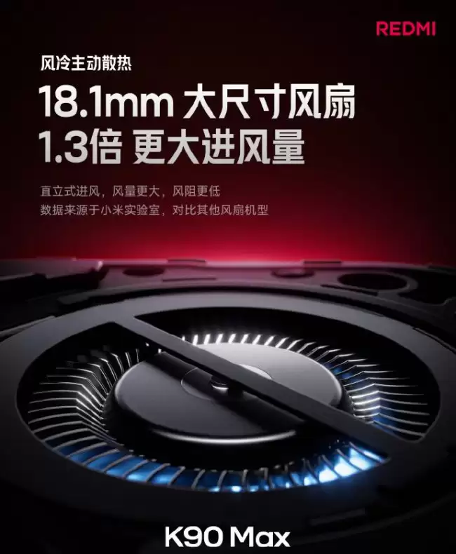 С�� REDMI K90 Max �ֻ�����ɢ�Ȳ��������������ܱշ�� ֧�� IP66/IP68/IP69 ����������ˮ