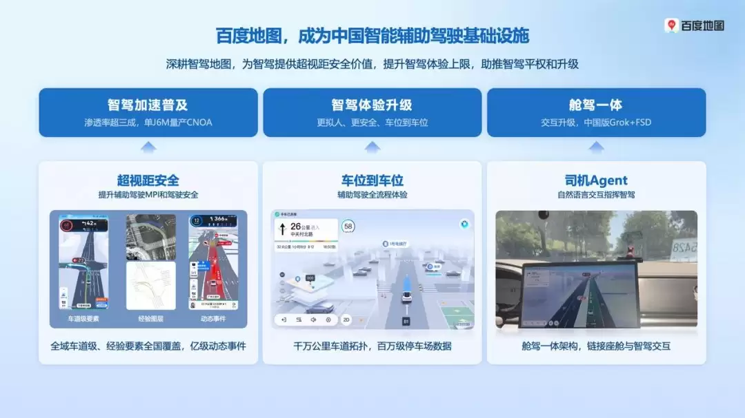 �ٶȵ�ͼ���Ƴ�����ʽ��λ��SR������ʵ�֡���λ����λ��ȫ�����޷�����