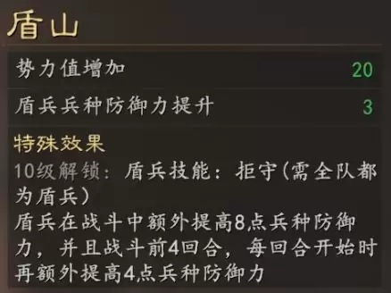 ����־��������PVP�ܱ����ݴ����Ƽ�