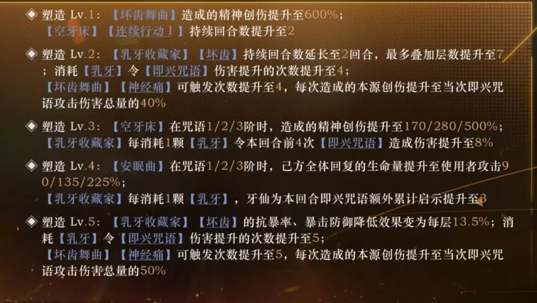 《重返未来:1999》牙仙塑造推荐 《重返未来:1999》牙仙塑造推荐