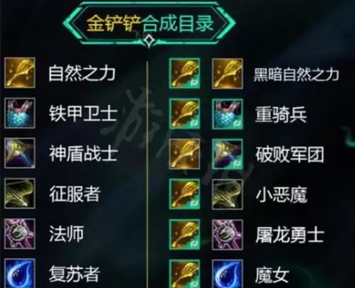 金铲铲之战幻灵战队该走连败还是连胜-金铲铲之战幻灵战队走连败好还是连胜好 金铲铲之战幻灵战队该走连败还是连胜-金铲铲之战幻灵战队走连败好还是连胜好