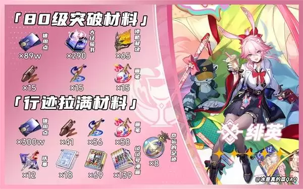 ����������������Ӣ��������һ�� �Ӣ��Ҫʲô����