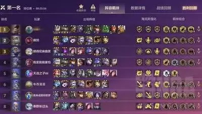 �����֮սs17��������˹����ɶ-�����֮սs17��������˹����ʲô