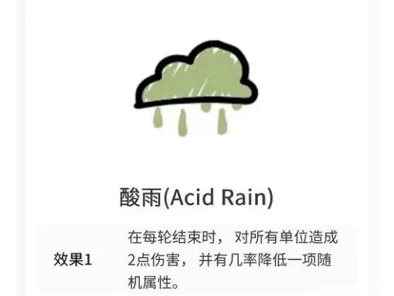 《喵喵的结合》全天气效果一览 《喵喵的结合》全天气效果一览