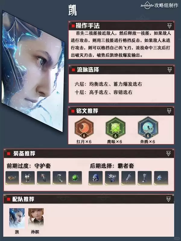 ������ҫ����������һͼ��