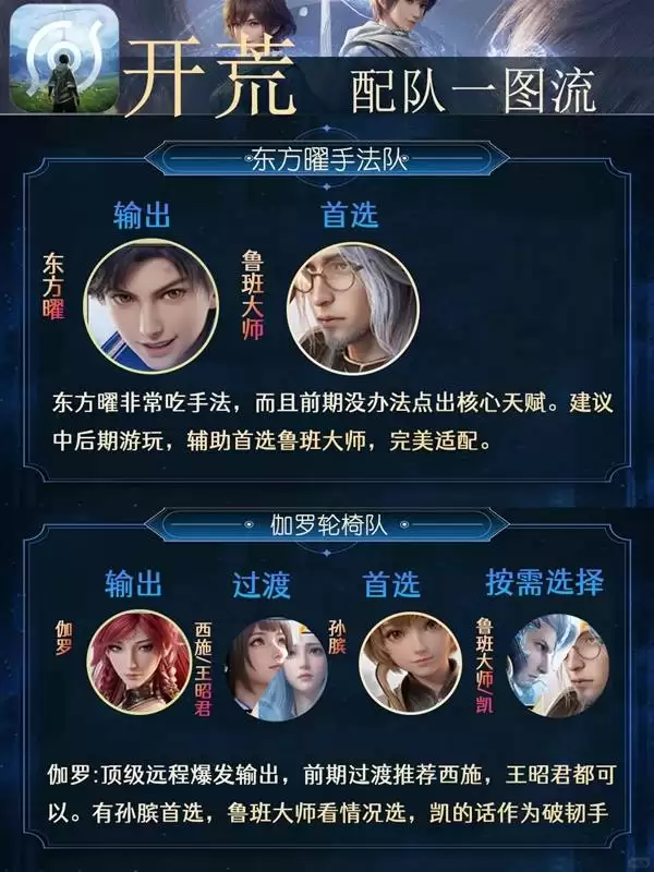 ������ҫ���翪������Ƽ� ������ô���