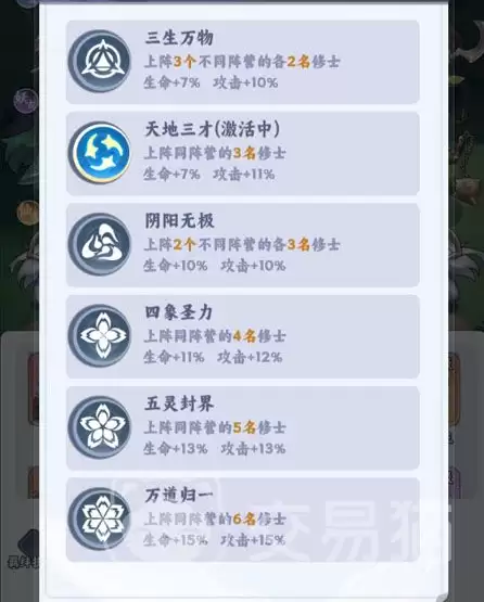 遮天帝路争锋开局攻略遮天帝路争锋新手入门与资源规划指南 遮天帝路争锋开局攻略遮天帝路争锋新手入门与资源规划指南