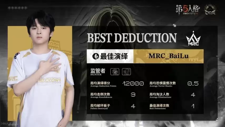 ��COA�߹�ѡ�֡���COA9�ǳ���MVP����¶���������㣡