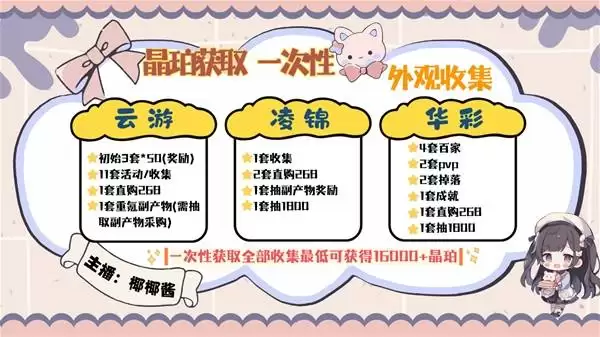 ��������ҫ���硷�����ȡ��Դһ�� ������ô���