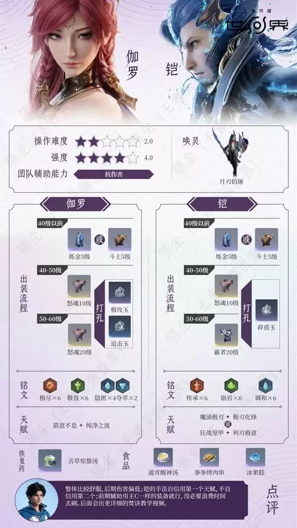 ������ҫ����٤��+��������ɹ���