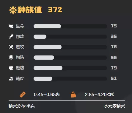 �����������ˮ������ô����-�����������ˮ�������ɷ�������