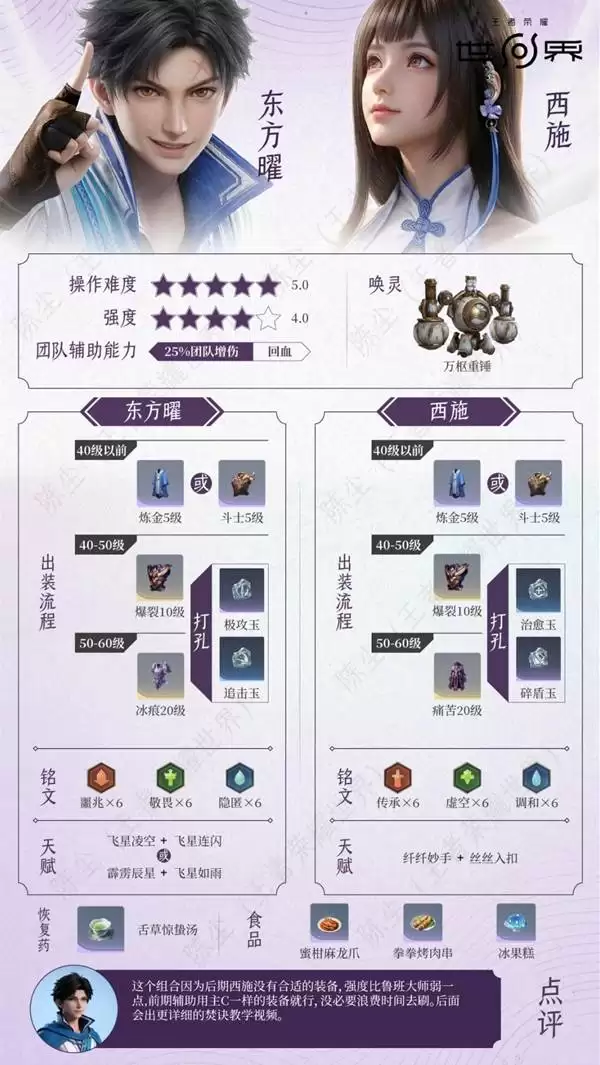 ������ҫ���綫����+��ʩ�����������