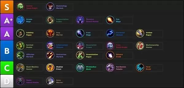 ��ħ�����硷12.0ְҵǿ������