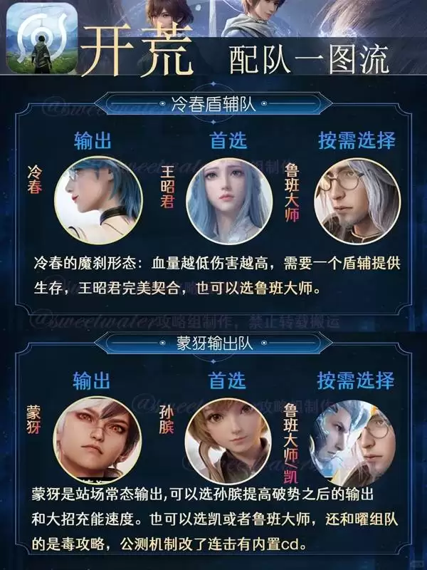 ������ҫ���翪������Ƽ� ������ô���