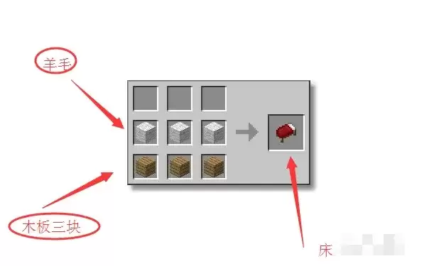 �ҵ������������������