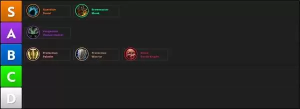 ��ħ�����硷12.0ְҵǿ������