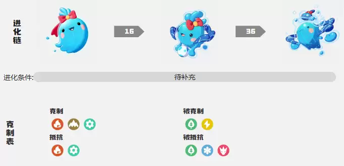 �����������ˮ������ô����-�����������ˮ�������ɷ�������