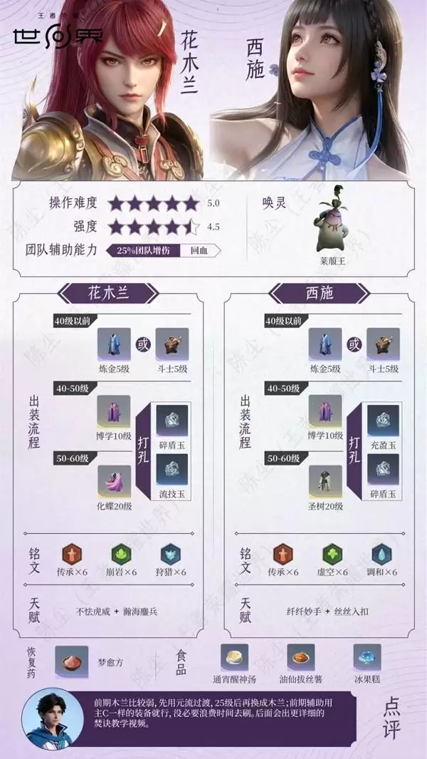 ������ҫ���绨ľ��+��ʩ�����������