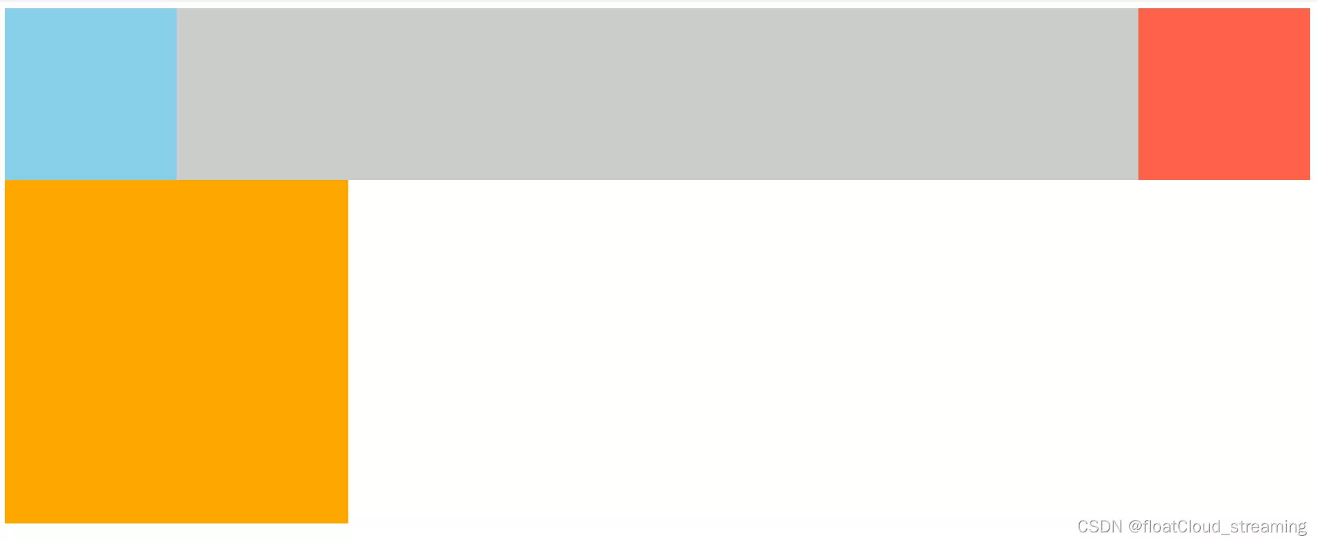 HTML5֮�߶���������Ľ��