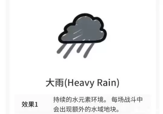 《喵喵的结合》全天气效果一览 《喵喵的结合》全天气效果一览