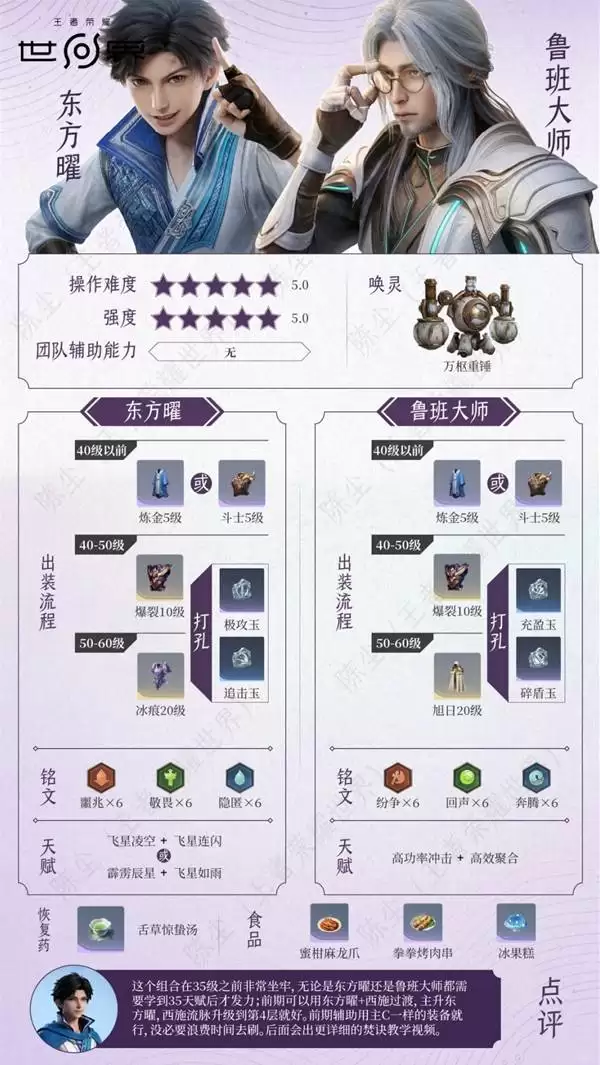 ������ҫ���綫����+³���ʦ�����������