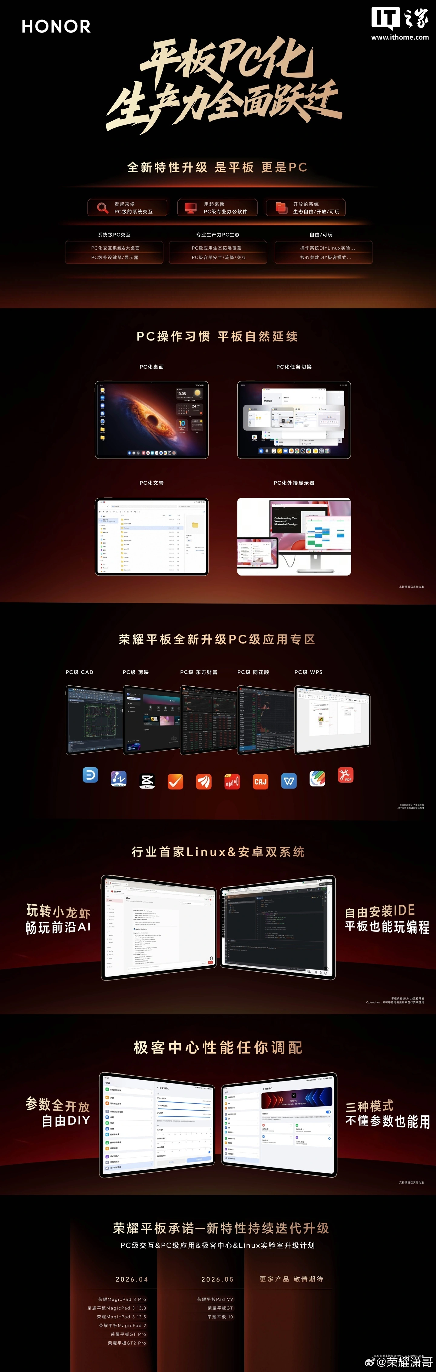�������������£���ҫ MagicPad3 Pro ��137���汾�������ʣ����� Linux ʵ���ҵȹ���