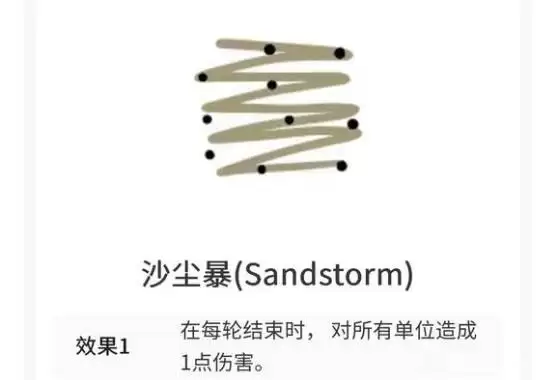 《喵喵的结合》全天气效果一览 《喵喵的结合》全天气效果一览