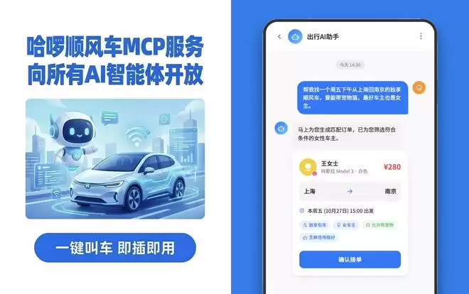 �׸�����MCP�� ����˳�糵MCP���ߣ�AIҲ������г���