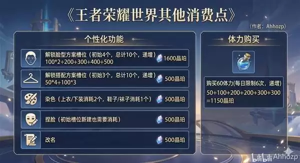 ��������ҫ���硷�̳�봽���Ʒ���� ս���Լ۱ȷ���